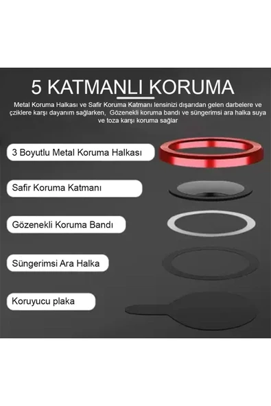 kalimera iPhone 14-14 Plus ile Uyumlu Premium Ultra Darbe Önleyici Safir Kamera Lens Koruyucu - 4