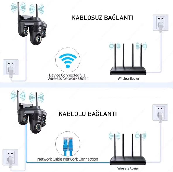 Avenir 128GB AV-S316 4 Kameralı 16MP 3 Ptz Dönebilen Wifi Sesli Kamera - Resim 5