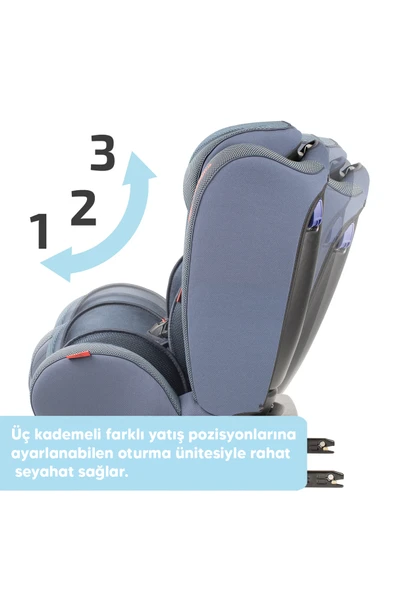 Heyner Kids Infiny Twist 0-36kg Isofix Oto Koltuğu ( 360° Dönebilir) Mavi - 4
