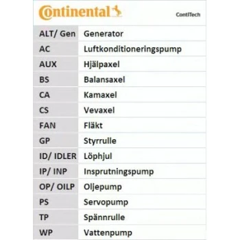 Opel Eksantrık Kayısı 111 Dis Corsa B Astra F - Contı Ct874