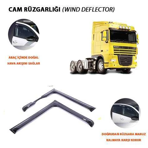 Daf Truck Cam Ruzgarlıgı Daf Xf95 Xf105 98>14 - Perflex Patrı-Df01 ürün görseli