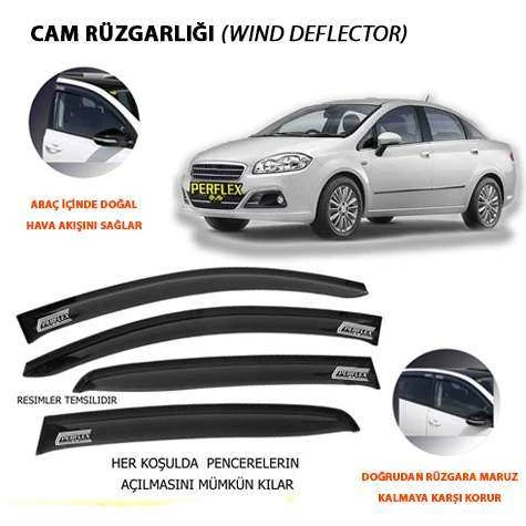 Fiat Cam Ruzgarlıgı Mugen Tip 4 Parca Linea  Dynamıc 07>18 - Perflex Pd4-Ft07 ürün görseli