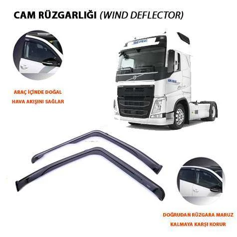 Volvo Truck Cam Ruzgarlıgı Volvo F10-12 77>93 - Perflex Patro-Vl03 ürün görseli