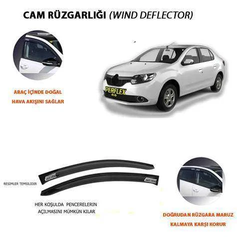 Renault Cam Ruzgarlıgı Classıc Tip 4 Parca Symbol  2008-2013 - Perflex Pa4-Rn16 ürün görseli
