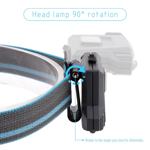 Watton WT-606 COB LED + 4LED 100 Lümen USB Şarjlı Şapka Feneri - 2