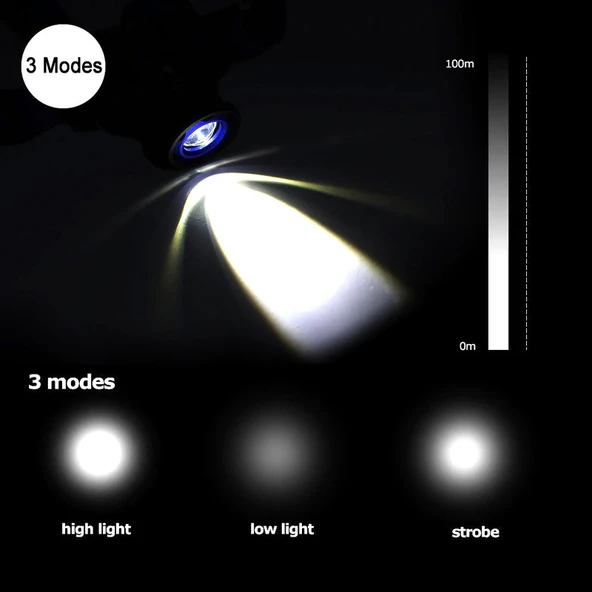 F.B.I F-323 Q5 LED Lityum Polimer Su Geçirmez Şarjlı Kafa Feneri - Resim 4