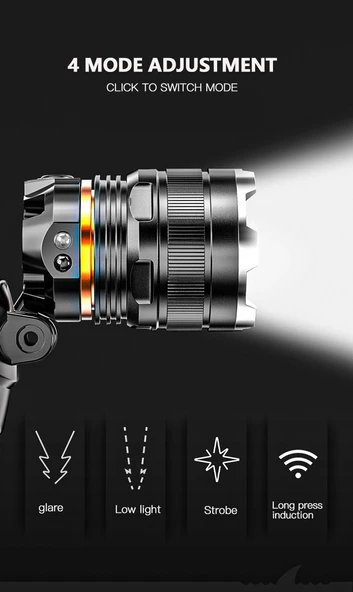 PeakStar PS-8002 XHP50 LED Sensörlü Zoomlu Profesyonel Şarjlı Kafa Feneri - Resim 5