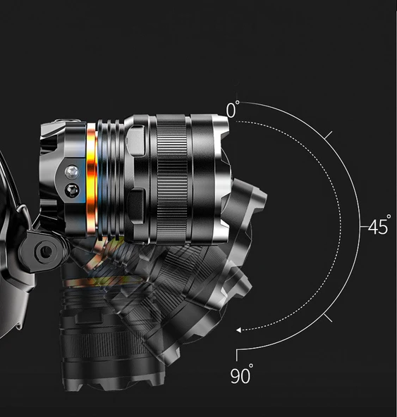 PeakStar PS-8002 XHP50 LED Sensörlü Zoomlu Profesyonel Şarjlı Kafa Feneri - Resim 2
