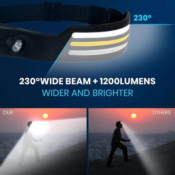 Powerdex PD-1172 COB LED Sensörlü 5 Modlu USB Şarj Edilebilir Dahili Pilli Kafa Feneri - 3