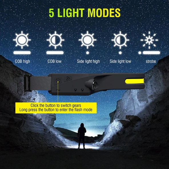 PeakStar PS001 5 Aydınlatma Modlu COB LED Sensörlü USB Şarj  Edilebilir Dahili Pilli Kafa Feneri - 6