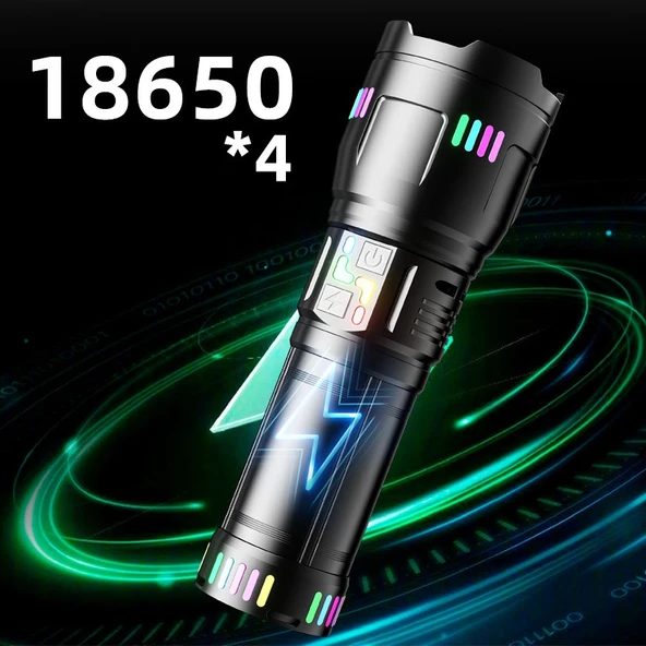 F.B.I Pro F-3002 Alüminyum TG LED Gece Şeritli Type-C Şarjlı El Feneri - Resim 6