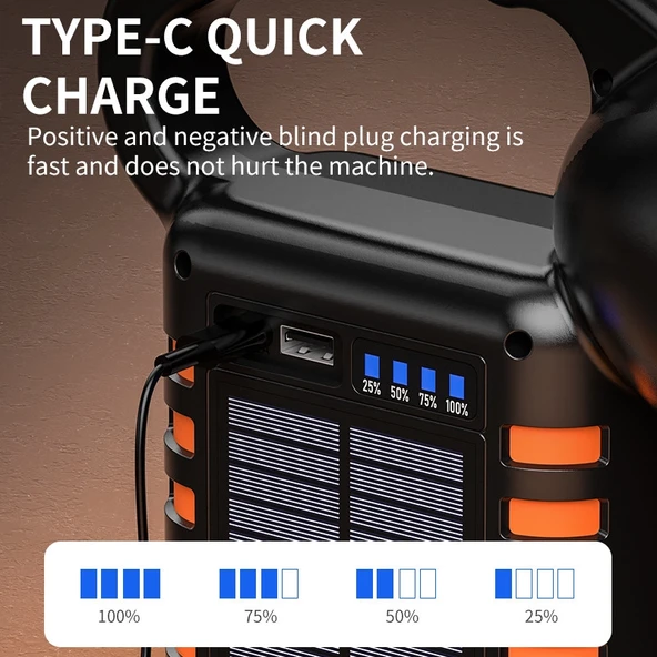 Wison WS-4343 Çok Fonksiyonlu Powerbanklı Solar Şarjlı Kamp Lambası - Resim 4