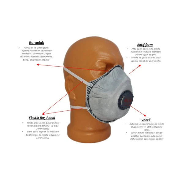 Ventilli Aktif Karbonlu FFP2 Maske (20 adet) - 2
