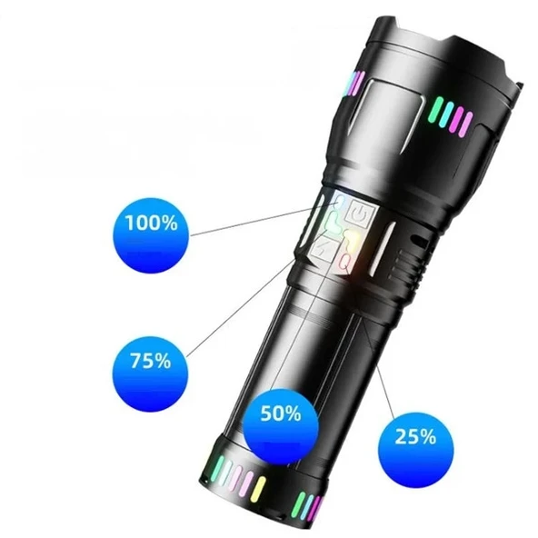 F.B.I Pro F-3002 Alüminyum TG LED Gece Şeritli Type-C Şarjlı El Feneri - Resim 4