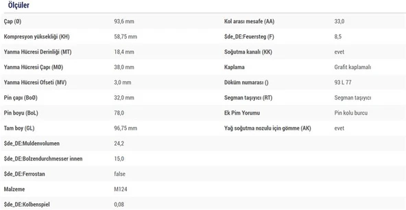 Renault Motor Piston Segman 93,00mm+ (0,60) Master 2,5td 89 98 - Mahle 0090702 ürün görseli