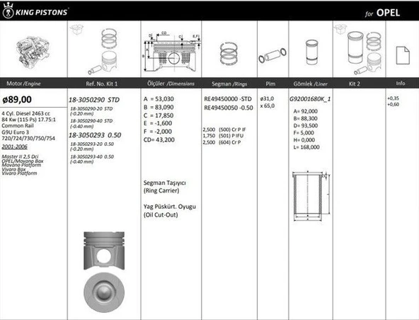 Renault Motor Piston+segman  Master 2.5 DCI-Movano 2.5cdti (g9u) 115hp Euro3 (89.00mm) / (+0.50mm) / (-0.20m - Kingpiston 18-3050293-20 ürün görseli 1