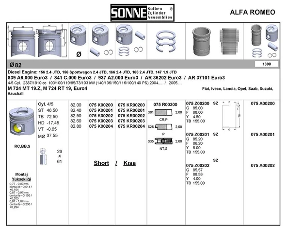 Alfa Romeo Motor Piston Segman Fiat Brava Bravo II Croma Doblo Grande Punto Marea Sedici Stilo 1.9 Jtd 01> Alfa - Sonne 075kr00200 - Resim 1