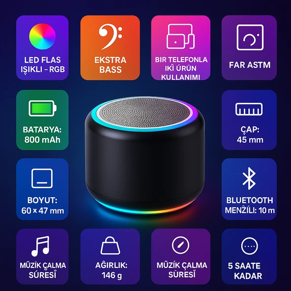 iPhone 15 Uyumlu Bluetooth Hoparlör Ekstra Bass, LED Işıklı, Taşınabilir Mini Hoparlör - 1