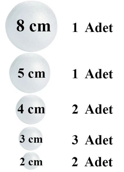 Güneş Gezegen Sistemi Gezegenler Alemi Deney Seti Strafor Maket- 9'lu - Resim 2