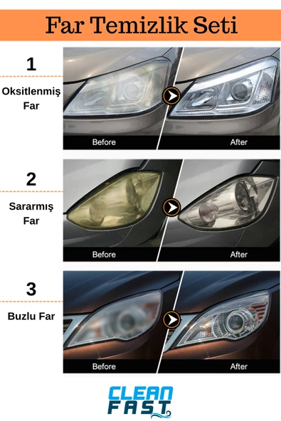Buharlı Araba Far Temizleme ve Parlatma Seti Yeni Nesil Premium 9 Parça Set - 3