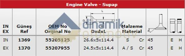 Alfa Romeo Subap Takımı Fiorıno Linea Doblo Brava Bravo 1.9 Jtd 16v Multıjet (in 8 / Ex 8) - Gunes 0141-0142 ürün görseli 1