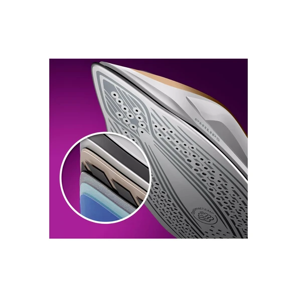 Philips PSG7040/10 Perfectcare Buhar Kazanlı Ütü - 7