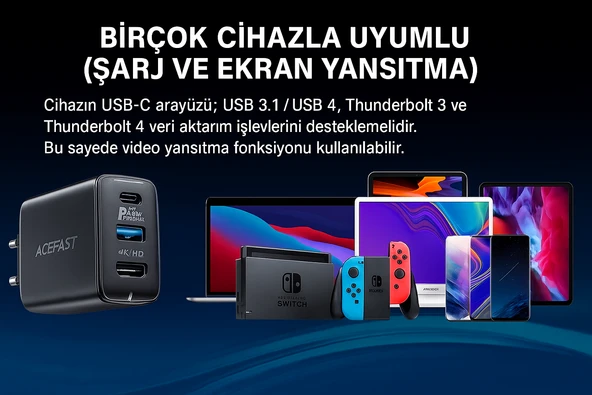 65W PD Hızlı Şarj Adaptörü USB-C 60W + USB-A 5W 4K 60Hz Ekran Yansıtma Destekli - 2