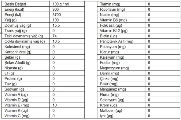 Tariş Kuzey Ege Naturel Sızma Zeytinyağı 20 Lt - 5