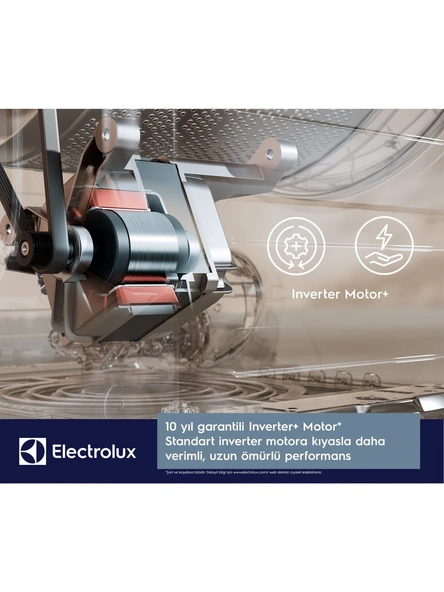 ELECTROLÜX EW6F3414UT 600 Serisi Sensicare 10 kg 1400 Devir Universaldose Çamaşır Makinesi - 5