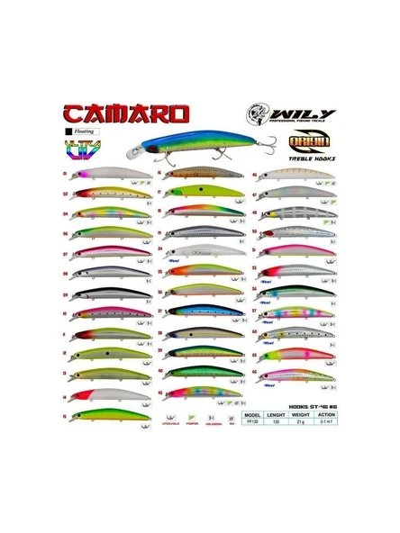 Wily Camaro 13 cm Maket Balık 21 gr (0-1m) 35 ürün görseli 1