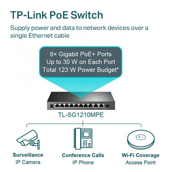TL OMADA RR TL-SG1210MPE 10LU 8İ G.BIT PoE SWIT - 5