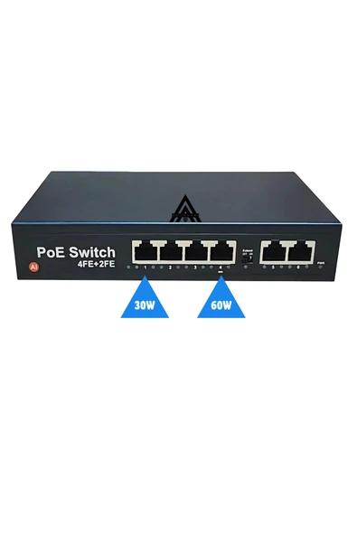 4 Port PoE + 2 Uplink 10/100 Switch (AN-1024MN) 60W AI Watchdog IP Kamera NVR Unmanaged PoE Switch - 1