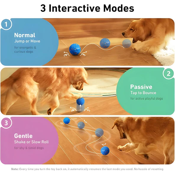 Cheerble Akıllı İnteraktif Köpek Oyuncağı Mavi 7cm - 8