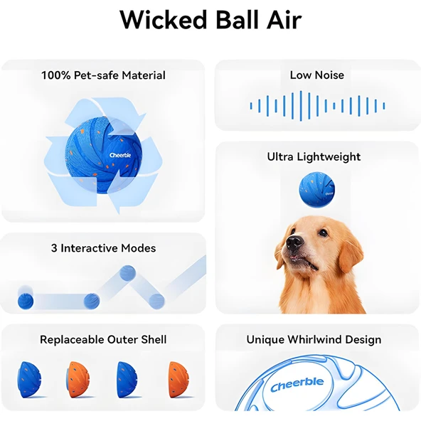 Cheerble Akıllı İnteraktif Köpek Oyuncağı Mavi 7cm - 2