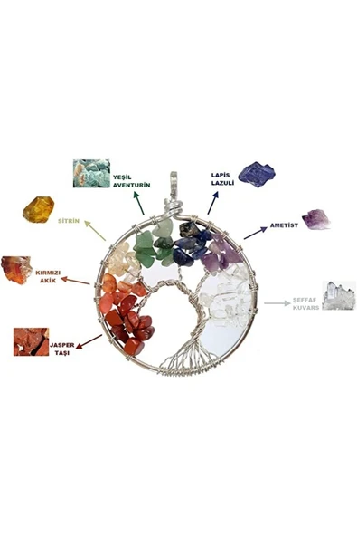 Vipfoni Tel Sarmalı Çakra Hayat Ağacı Doğal Mercantaşı Kolye (zincir Dahil) - Resim 2