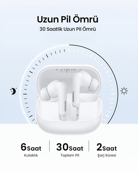 UGREEN HiTune T6 Magic Aktif Gürrültü Engelleyici Ekranlı Kablosuz Kulak İçi Kulaklık, Beyaz, 55137 - 3
