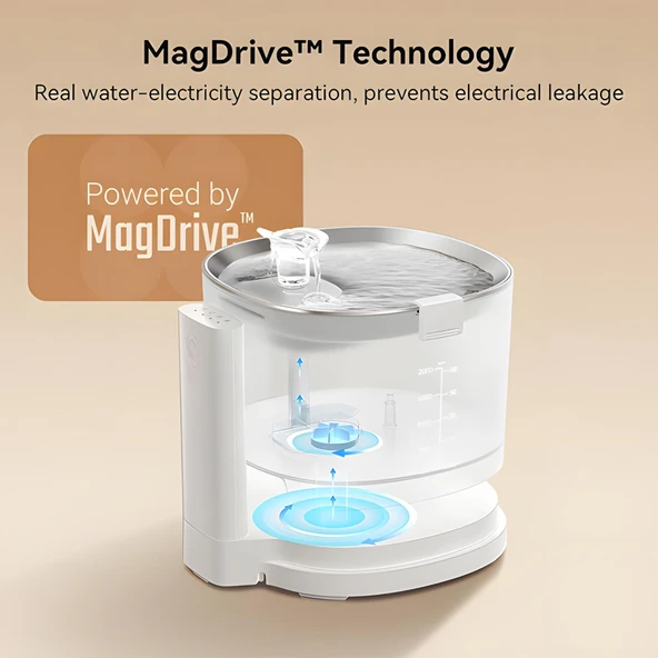 Cheerble E1+ Çelik Hazneli Şarjlı Otomatik Kedi Su Pınarı 2Lt - 6