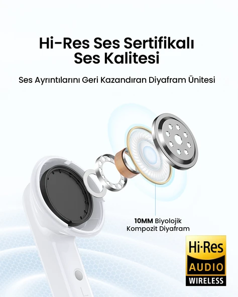 UGREEN HiTune T6 Magic Aktif Gürrültü Engelleyici Ekranlı Kablosuz Kulak İçi Kulaklık, Beyaz, 55137 - 5