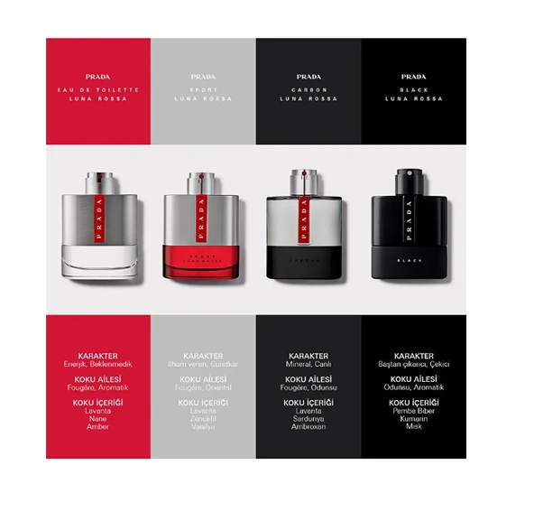 Prada Luna Rossa Carbon Edt 100 ml Erkek Parfüm - Resim 8