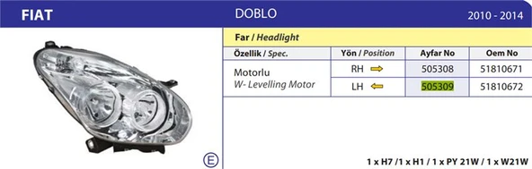 Fiat Far Sol Fiat Doblo III - Ayfar 505309 ürün görseli 1
