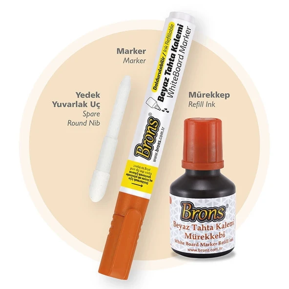 Supertrend Doldurulabilir Tahta Kalemi Seti Turuncu (Kalem + Mürekkep + Yedek Uç) ürün görseli 1