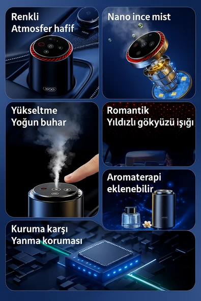 Araç İçi Koku ve Işık Sistemi Yıldızlı Gökyüzü Efekti Şarjlı Araç Parfüm Dağıtıc 50 mL - 4