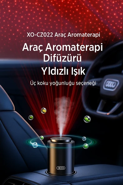 Araç İçi Koku ve Işık Sistemi Yıldızlı Gökyüzü Efekti Şarjlı Araç Parfüm Dağıtıc 50 mL - 2