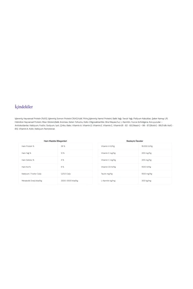 Kısırlaştırılmış (Sterilised) Kedi Maması Somonlu 1,5 Kg - 3