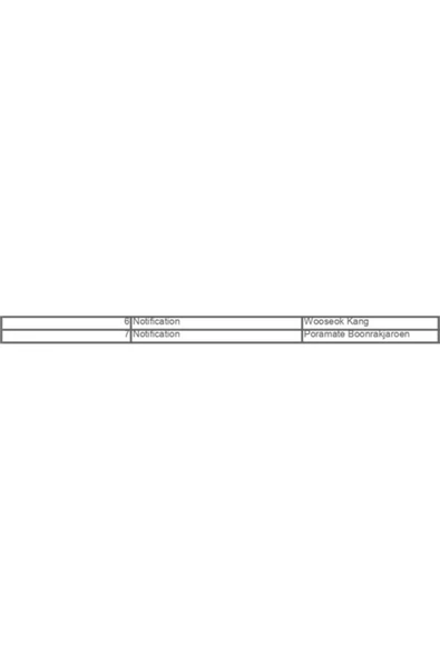 Samsung RT47CG6636WW Çift Kapılı No Frost Buzdolabı - Resim 6