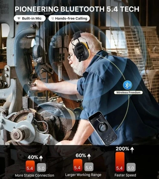 PROTEAR AM FM Dijital Ekranlı Radyo Kulaklıkları - Sarı - 6