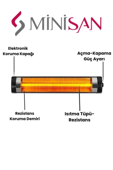Minisan Mf-3000 İnfrared Isıtıcı Soba - Resim 2
