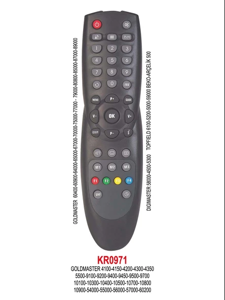 ARÇELİK 500 UYDU KUMANDASI ürün görseli 1