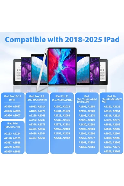 Cisteen İpad A16 Air 11.Nesil 12/10.Nesil Avuç İçi Red Palm Rejection Stylus Yazı Çizim TabletKalemi - Resim 6