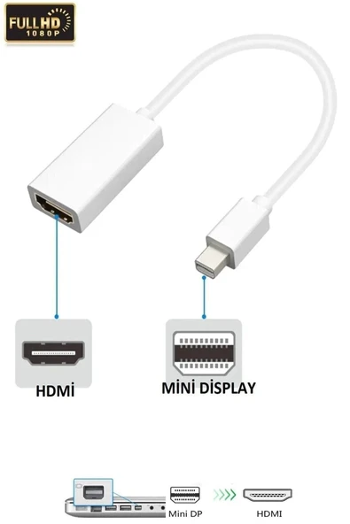 Macbook Uyumlu Mini Displayport Dönüştürücü Hdmı Çıkışlı - Resim 4